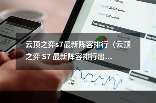 云顶之弈s7最新阵容排行（云顶之弈 S7 最新阵容排行出炉  强力推荐）