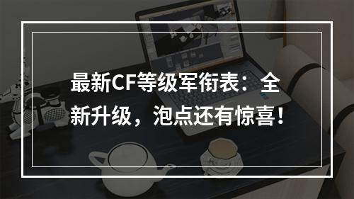 最新CF等级军衔表：全新升级，泡点还有惊喜！