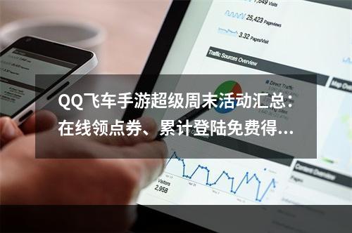 QQ飞车手游超级周末活动汇总：在线领点券、累计登陆免费得B车[多图]