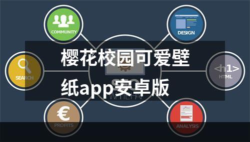 樱花校园可爱壁纸app安卓版