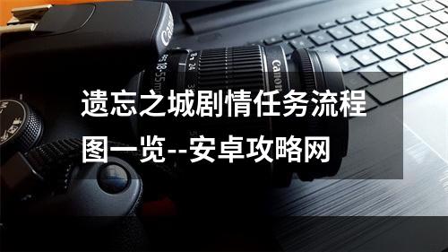 遗忘之城剧情任务流程图一览--安卓攻略网