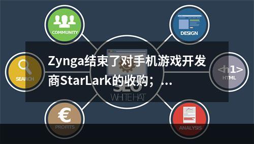 Zynga结束了对手机游戏开发商StarLark的收购；热门游戏《Golf Rival》将纳入其游戏版图--游戏攻略网