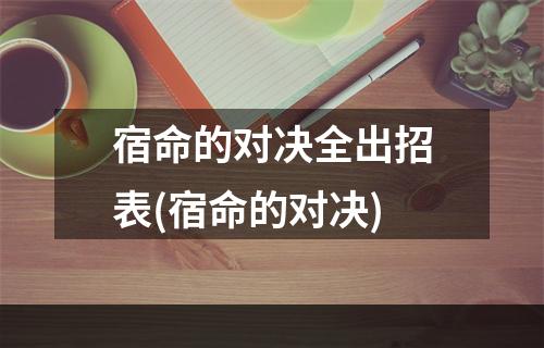 宿命的对决全出招表(宿命的对决)