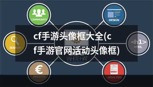 cf手游头像框大全(cf手游官网活动头像框)